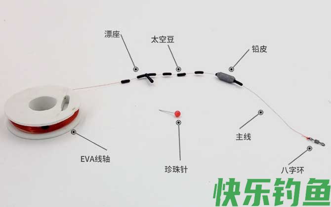 0.8号主线用多少克的浮漂